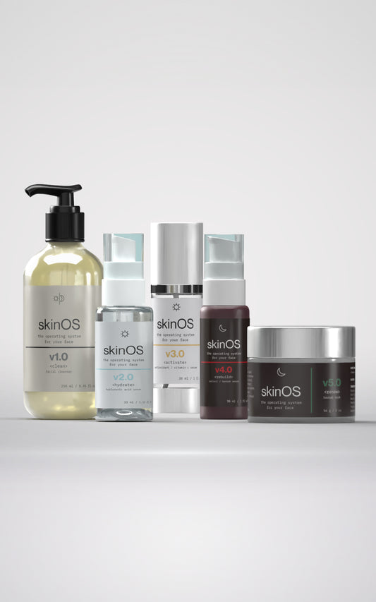 SkinOS — The System (v1–v5)